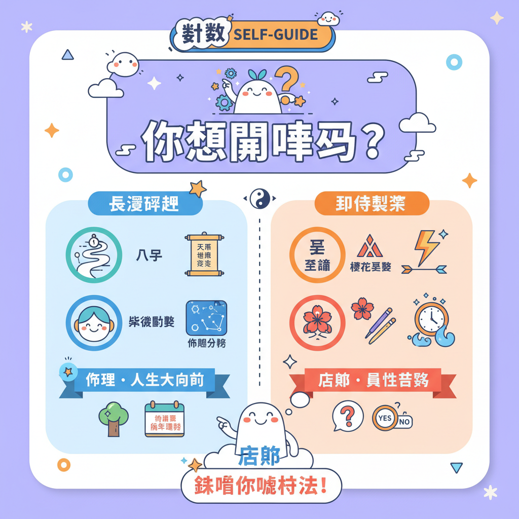 天干地支術數易經奇門遁甲五術相學玄學命理手相風水流年運勢命理諮詢趨吉避兇運勢分析卜卦問事陰陽五行八字分析巒頭理氣命運預測五行生剋